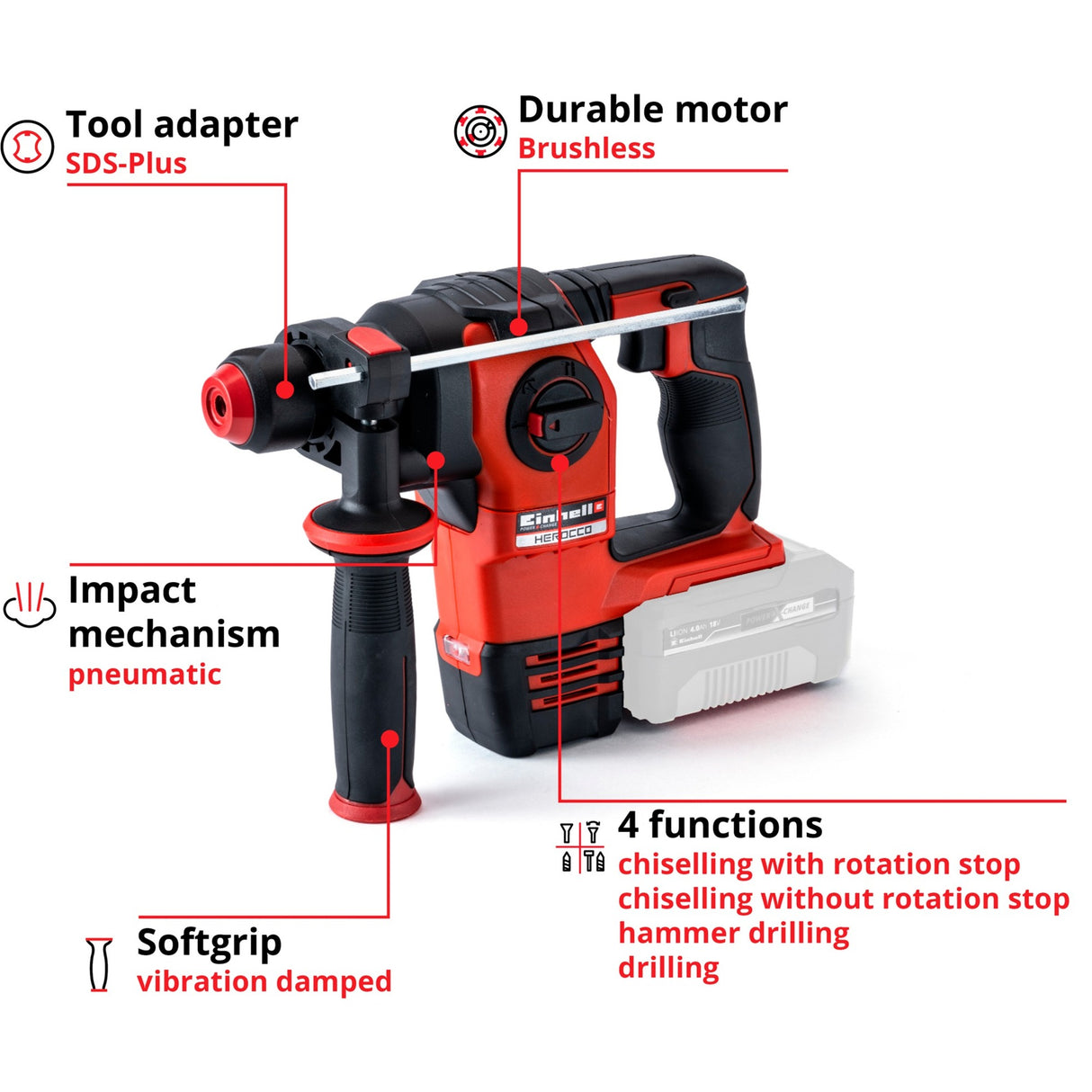Einhell Battery Boorhamer Herocco