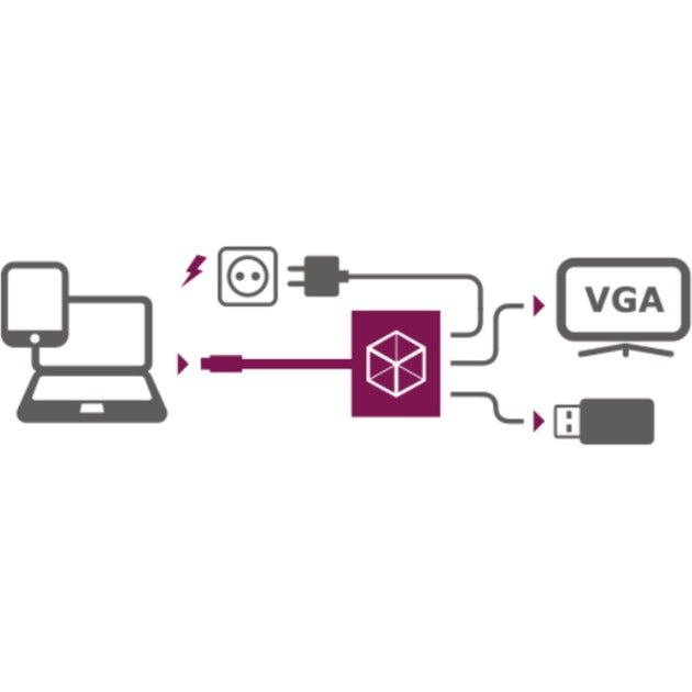 Icy Box IB-DK4032-CPD kombinirani adapter za prenosnike