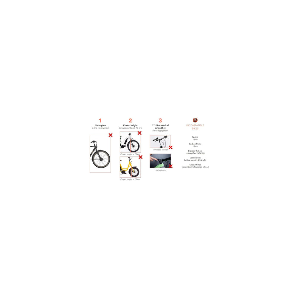 JoKer Mini cargo fork