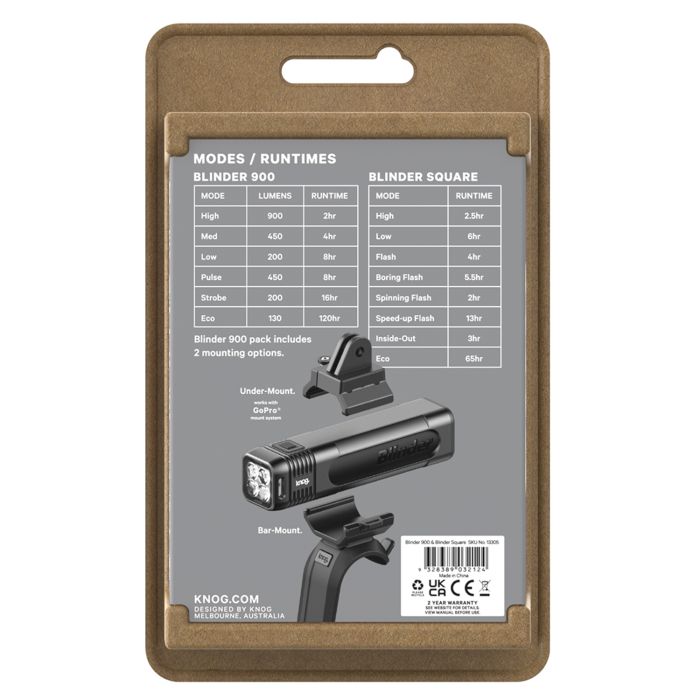 Knog blinder pro 900 blinder rear - square