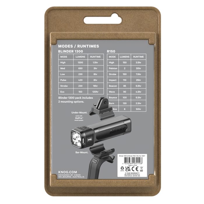 Knog blinder pro 1300 blinder r150