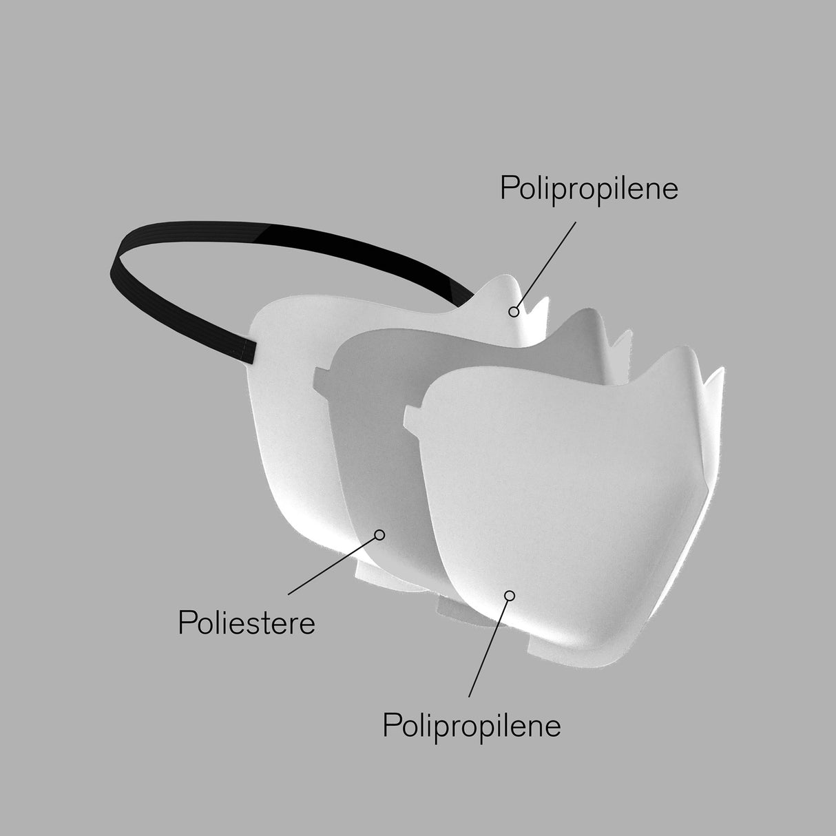 Dépasser le masque buccal lavable (par 10 pièces)