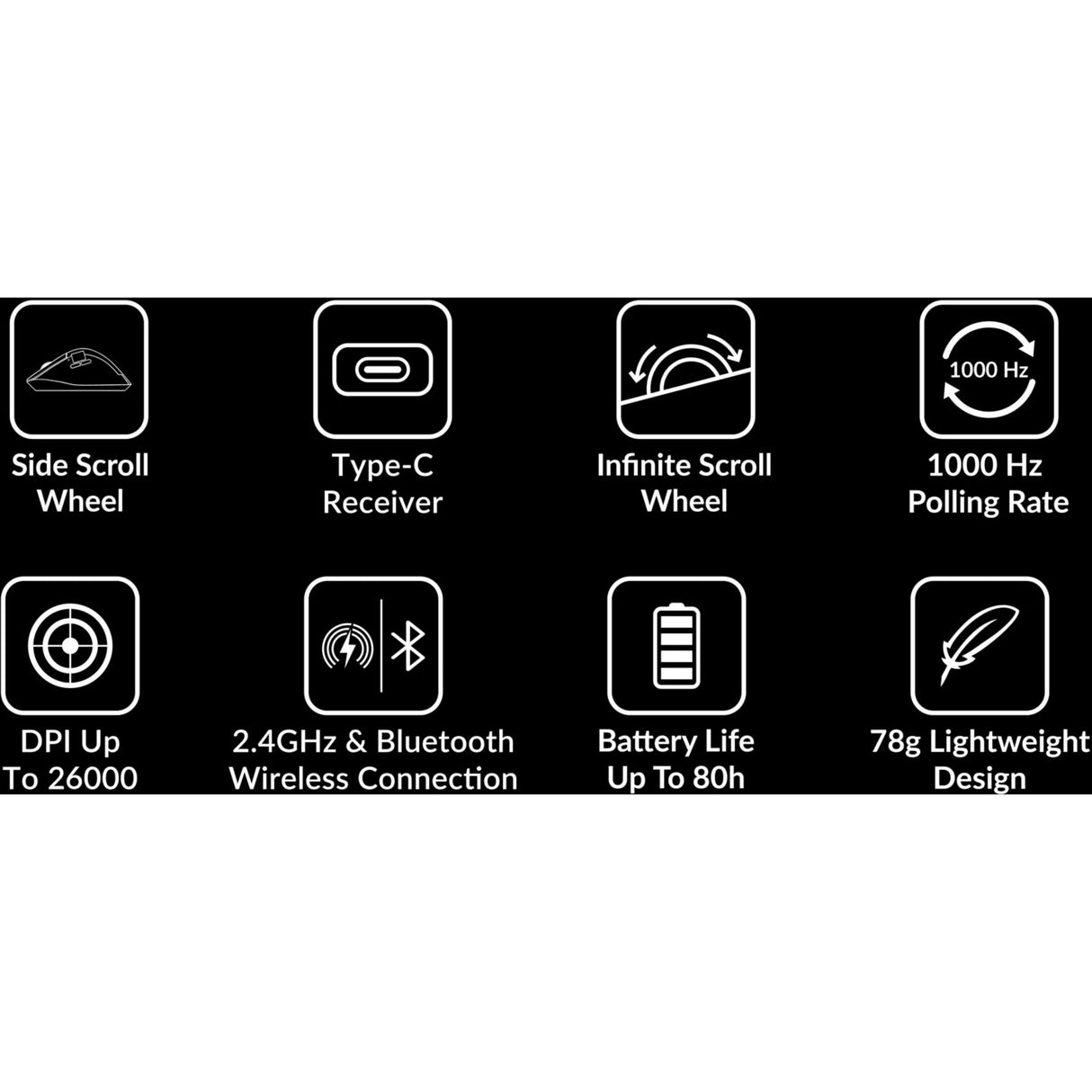 Keychron Keychron M6-A1 brezžična miška