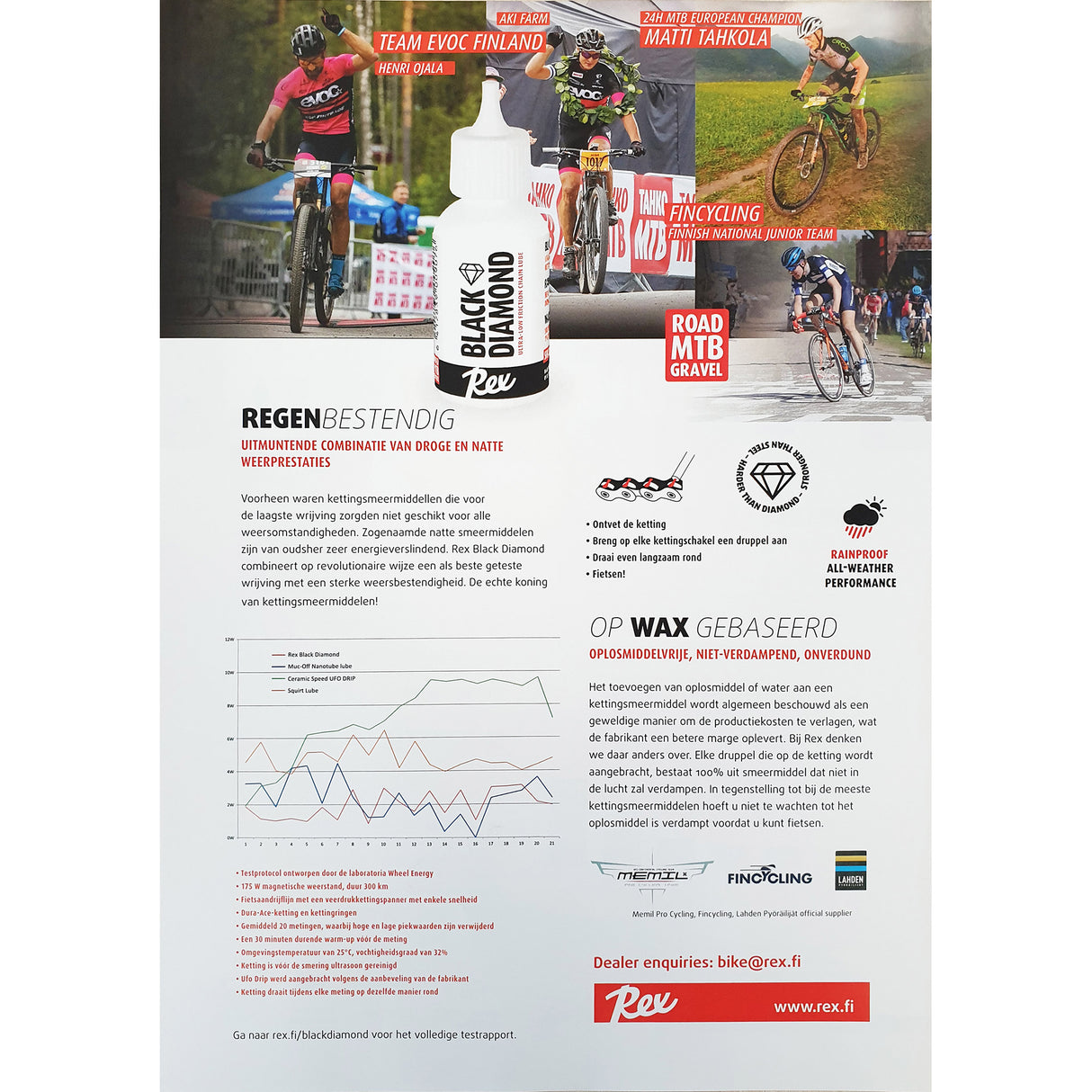 Rex Black Diamond 30gr Necksmeer