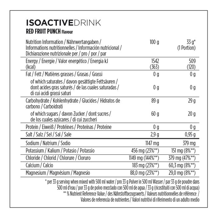 Powerbar isoactive 600 (1 x 600gr) - red fruit