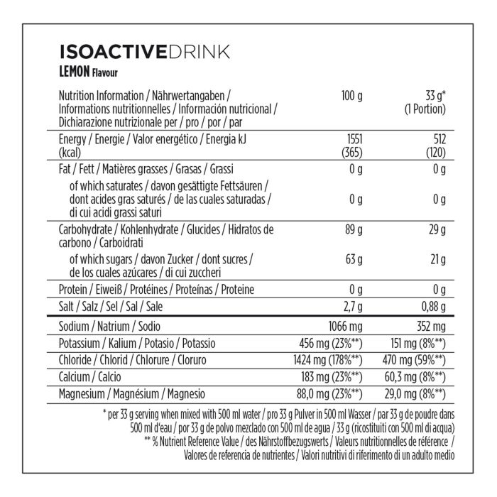 Powerbar isoactive 600 (1 x 600gr) - lemon