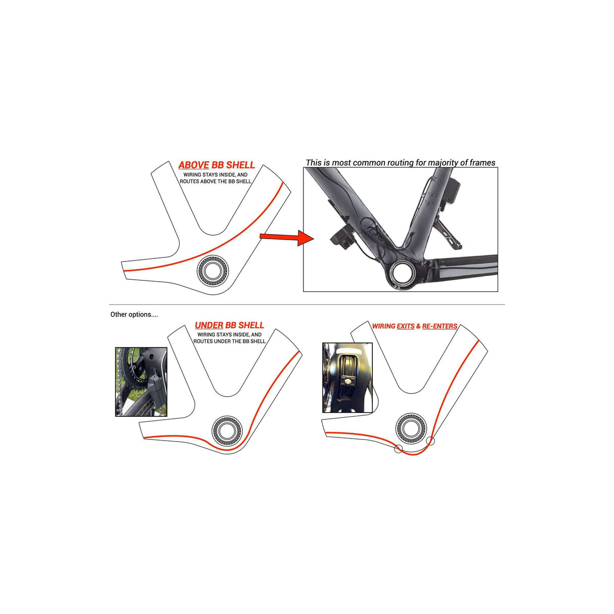 Praxis Bottom bracket adapter M30 BB30 PF30 Road 68mm