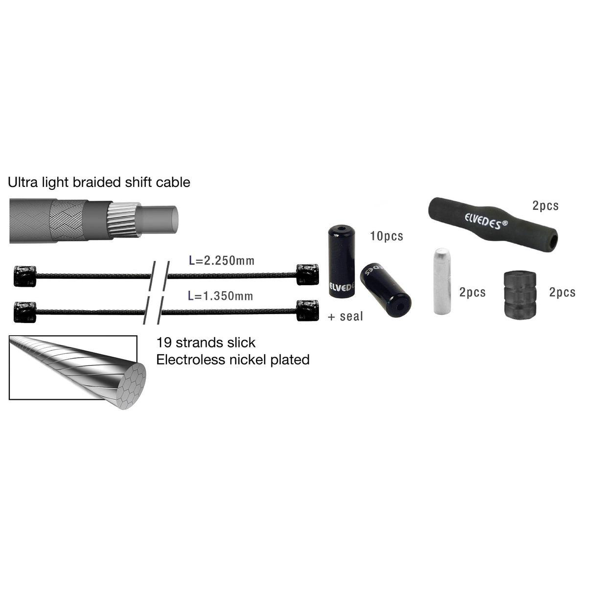 Sada radiacich laniek Elvedes ProL.ATB Race čierna 2017155