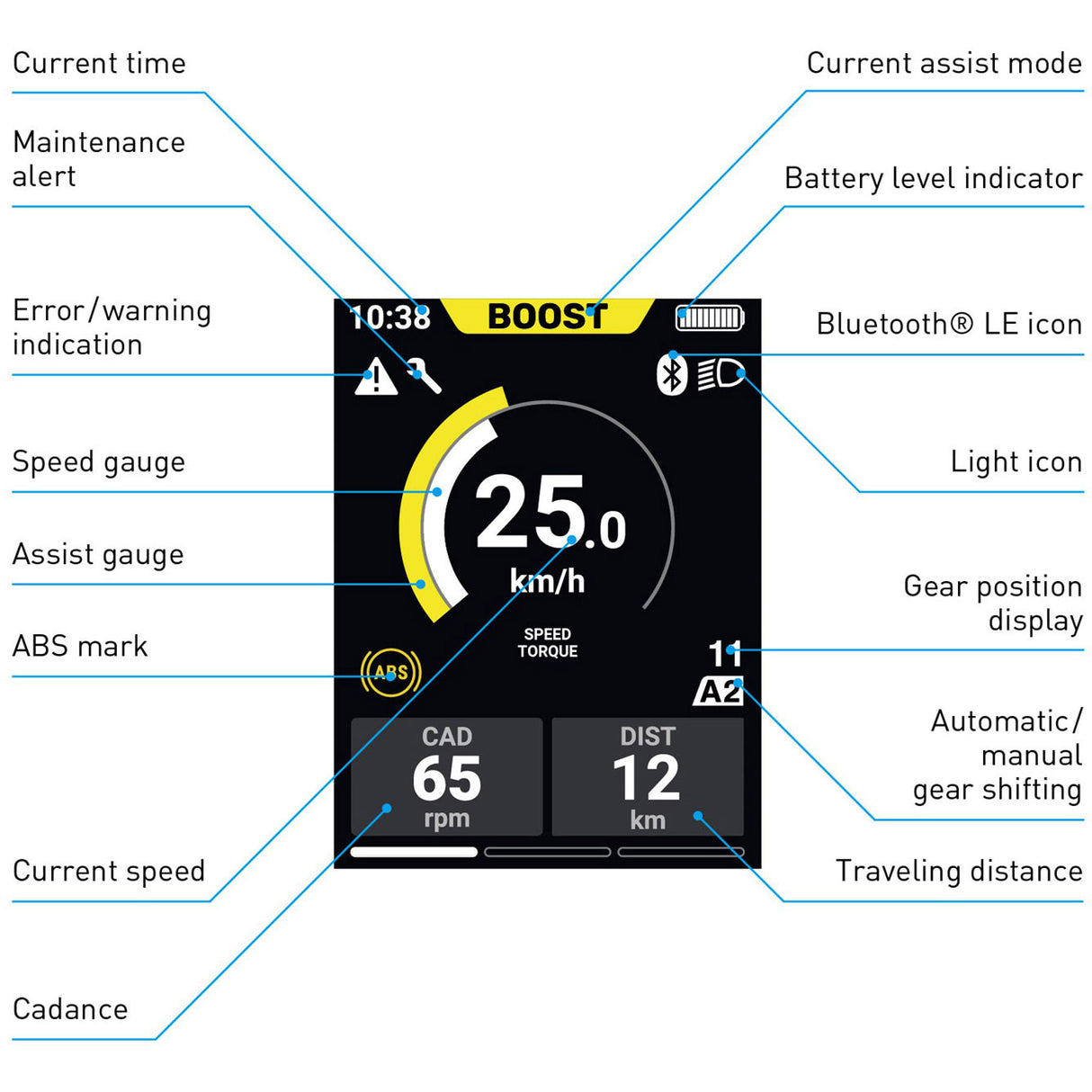 Shimano display steps sc-en610b zwart