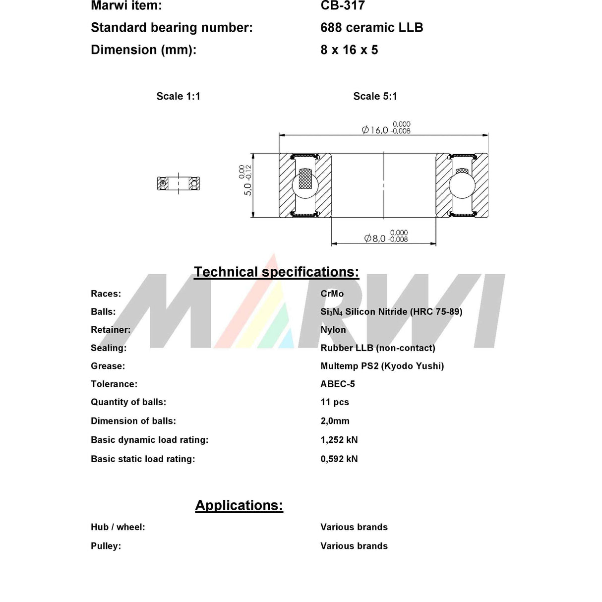 Union Kogellager CB-317 688 LLB 8x16x5 Cerámica