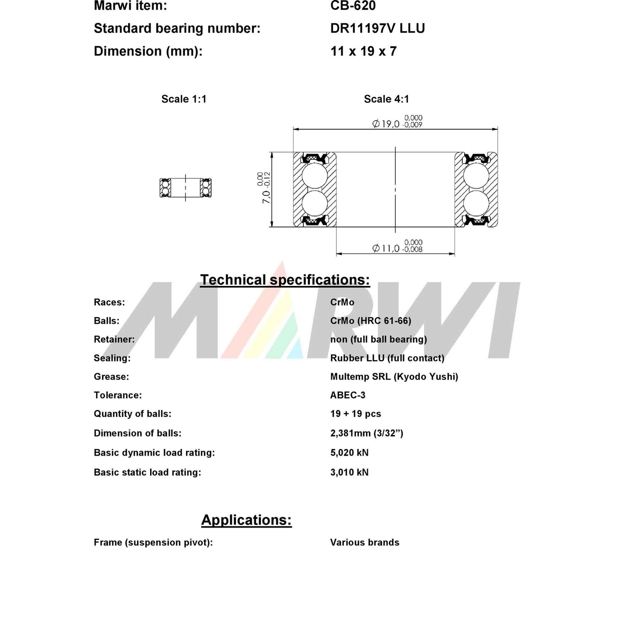Union Kogellager Max CB-620 DR11197V LLU