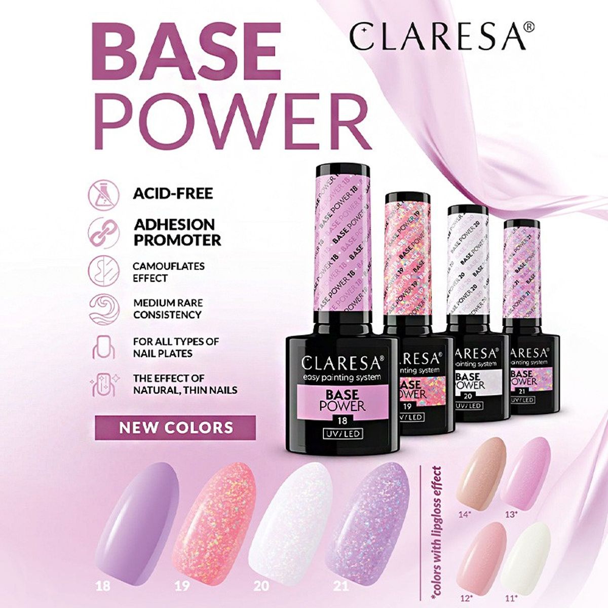 Claresa Basislack Power 21 5ml