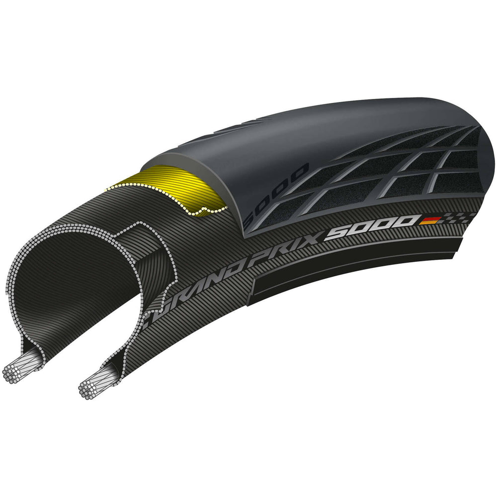Continental Grand Prix Racing Bike Band 28-584 Schwarz
