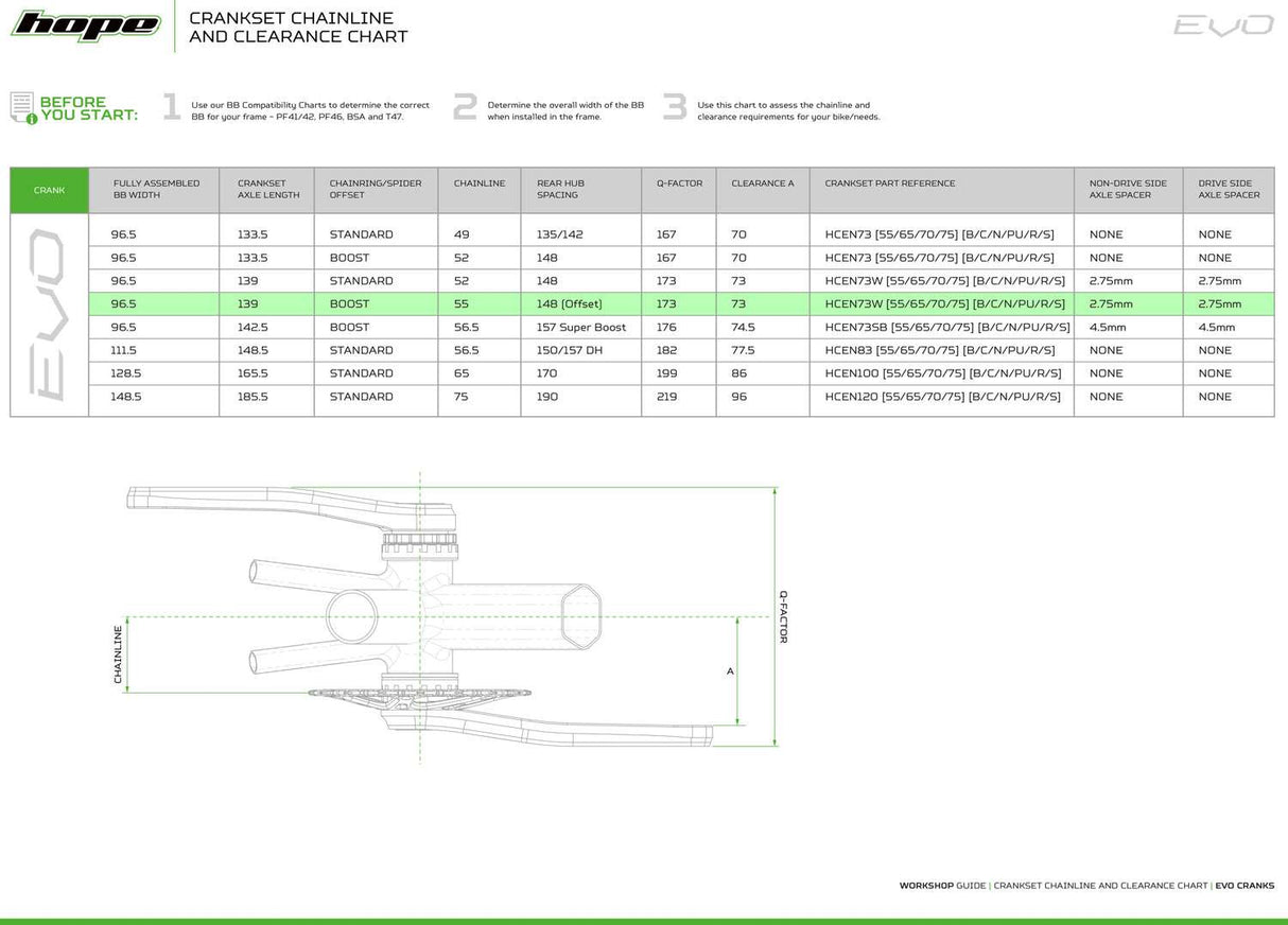 Hope evo 73mm wide crank