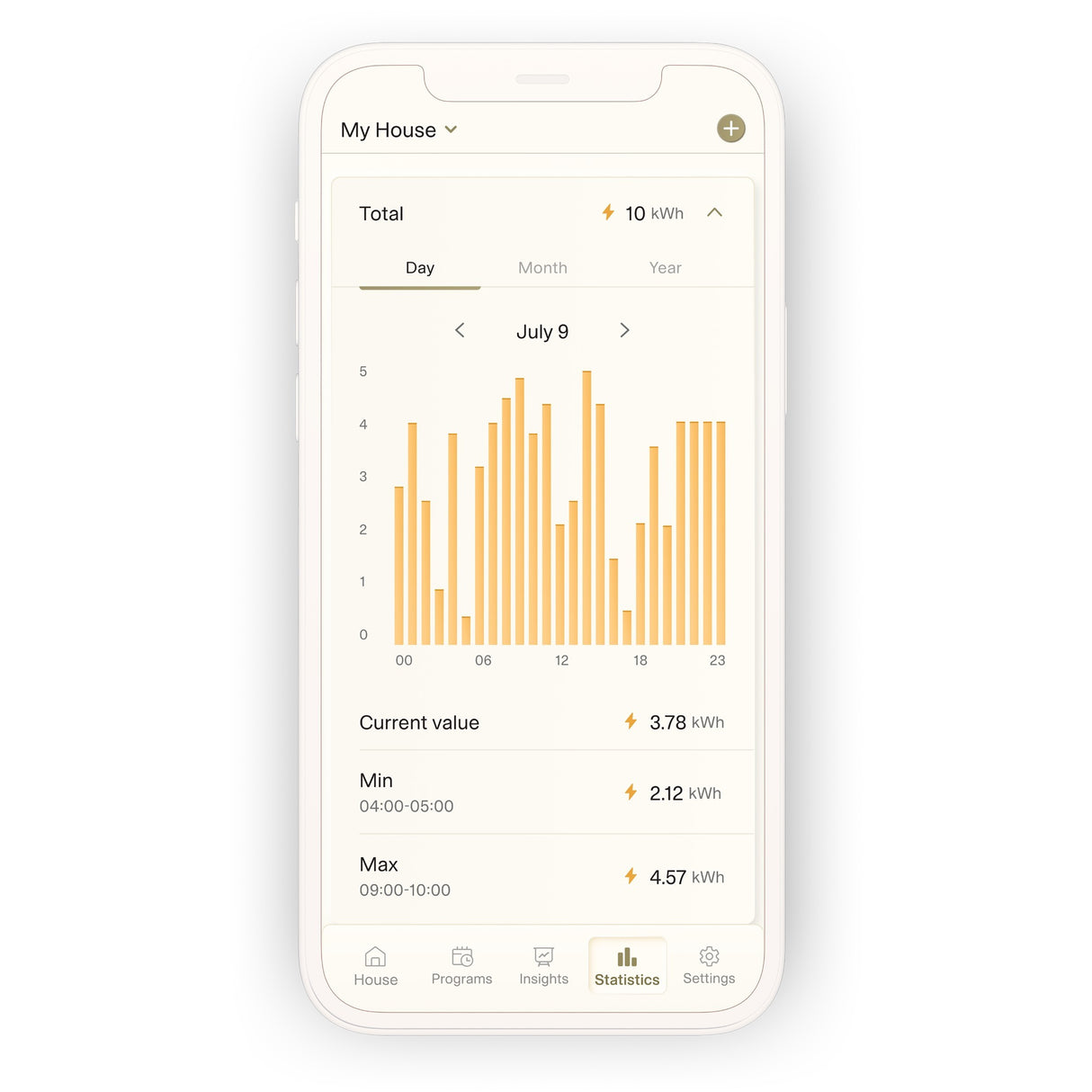 Mill jemný vzduch wifi olejový radiátor oil2000wifi3 black