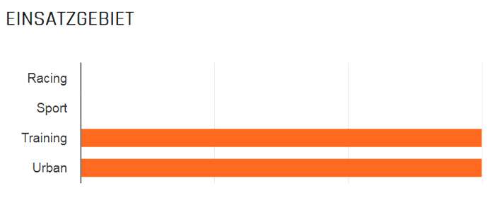 Maxxis detonator 26x1.50 mpc 60 folding