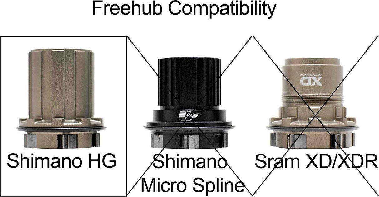 Reverse components hg single speed kit expert