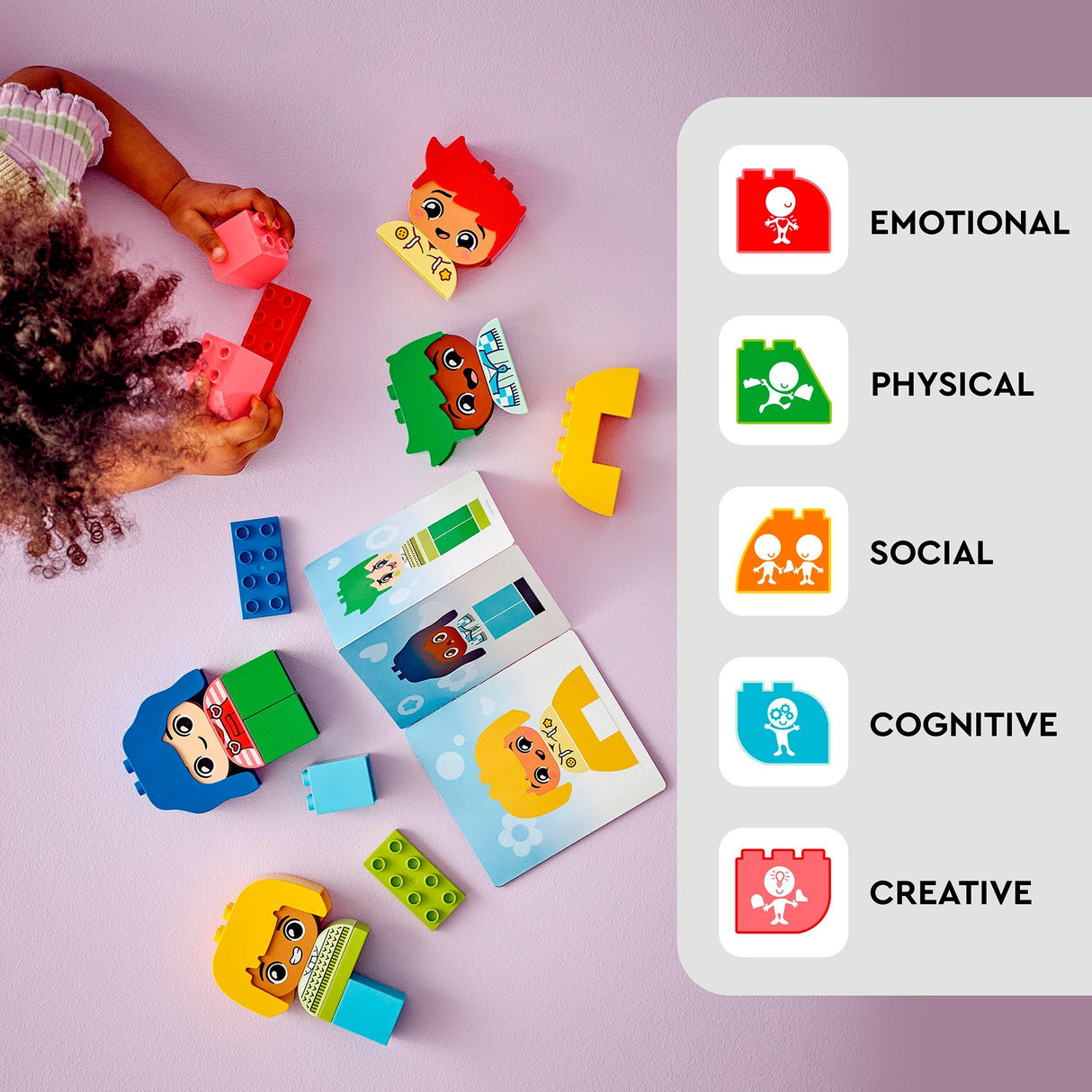 Lego Duplo Lego Duplo 10415 Moje první pocity a emoce