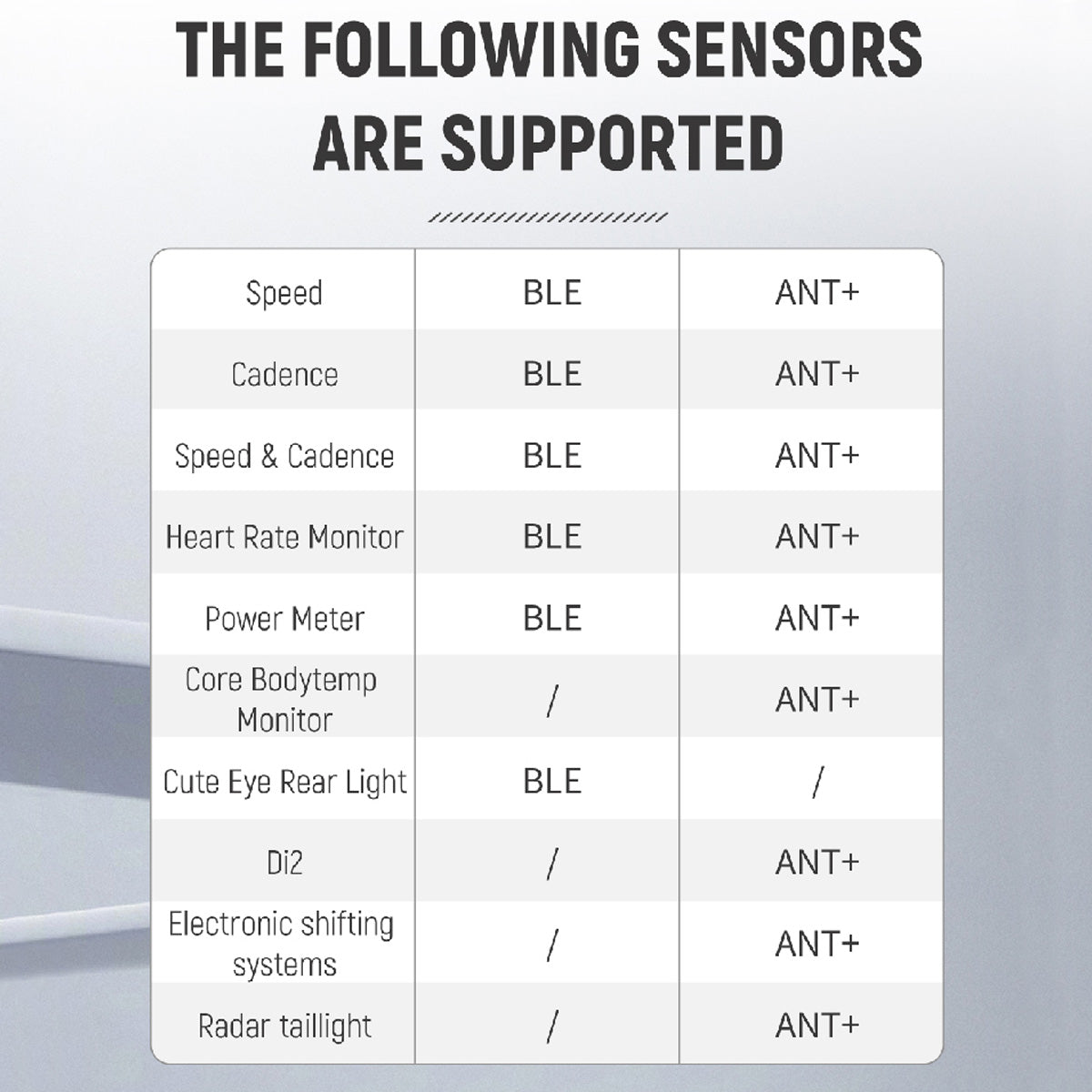 Navihood Fahrradcomputer GPS-Navigation L2