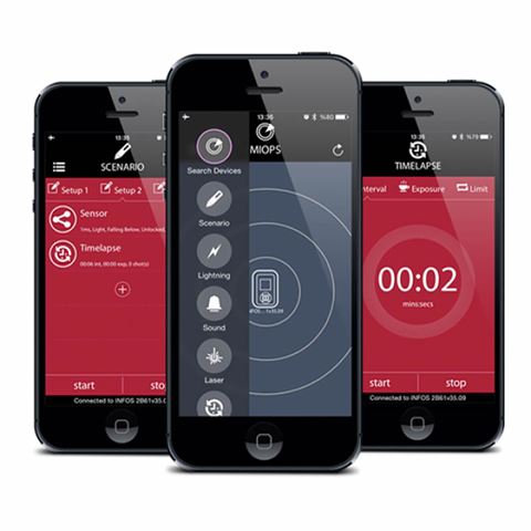 Miops Smart Plus Trigger mit Sony S2 -Kabel