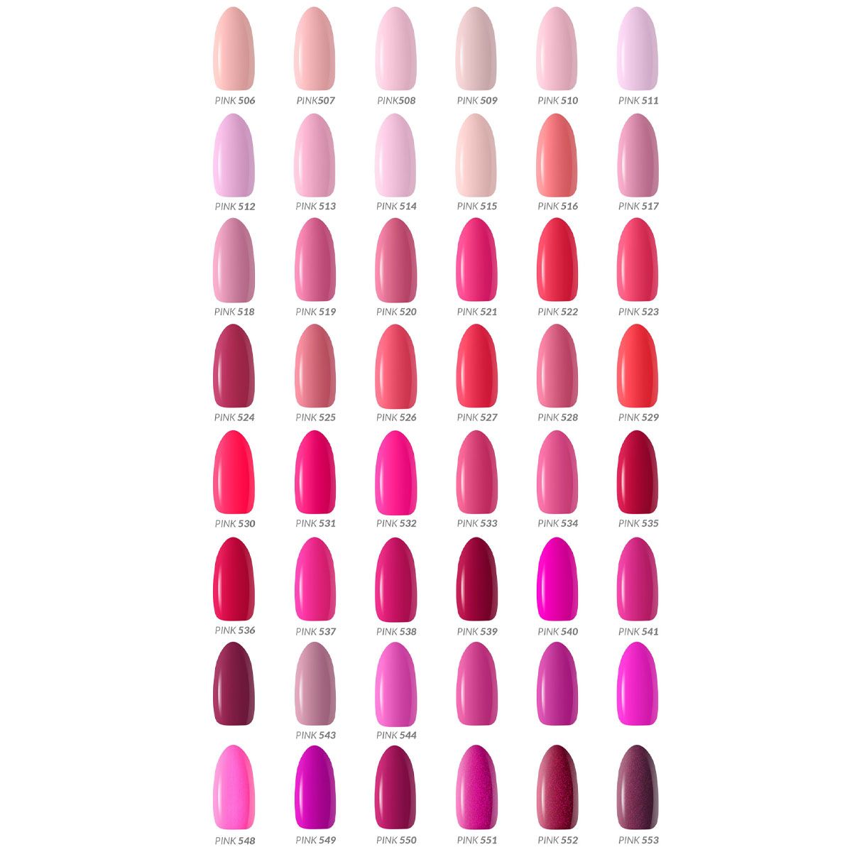 Claresa UV LED Gellak 5ml Pink 530 Rainbow Explosion