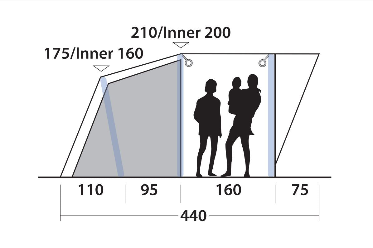 Outwell Lindale 3pa Tent