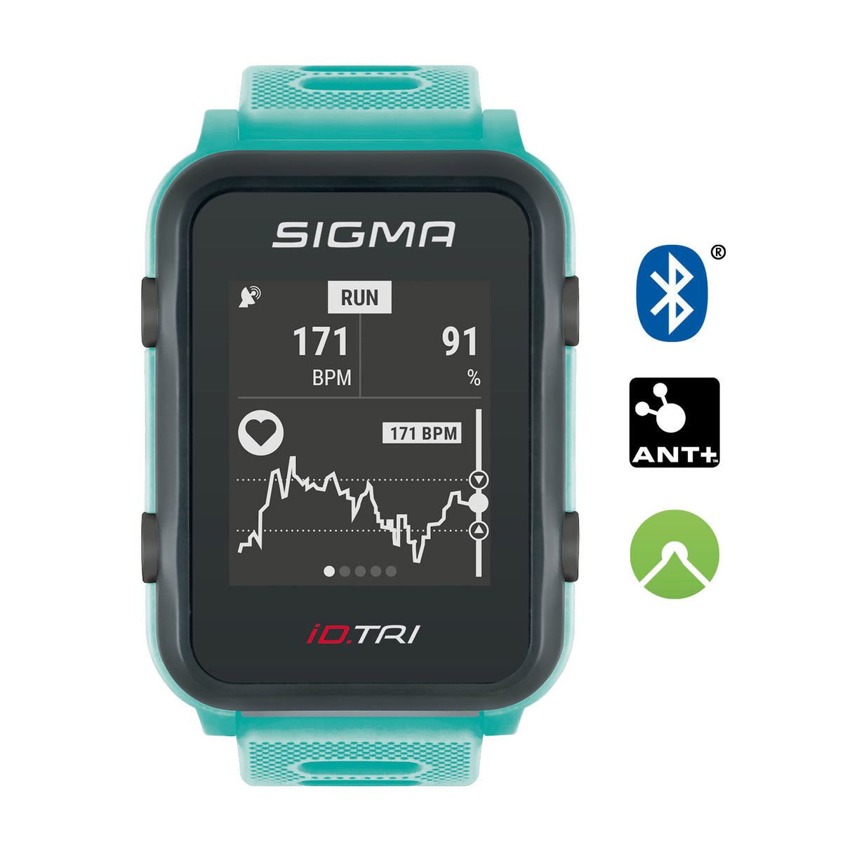 SIGMA Id.tri sports watch neon mint basic zs hartsl gps acti ant+ ble