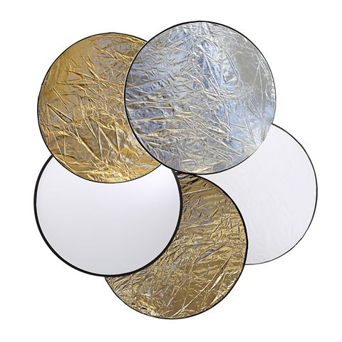 Reflectieschermen Rond