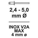 Connex popnageltang 260mm