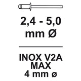 Pinza per rivetti Connex 260mm - coxt195260