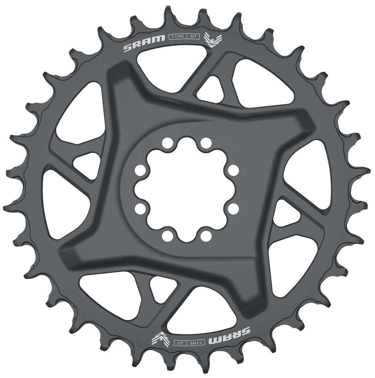 Sram kettingblad gx eagle transmission