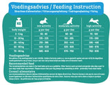 Smolke Dog Adult Grain -bez