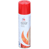Lighter gas refill