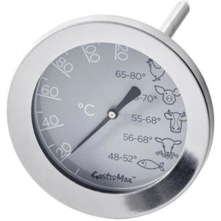 Orthex Food Thermometer