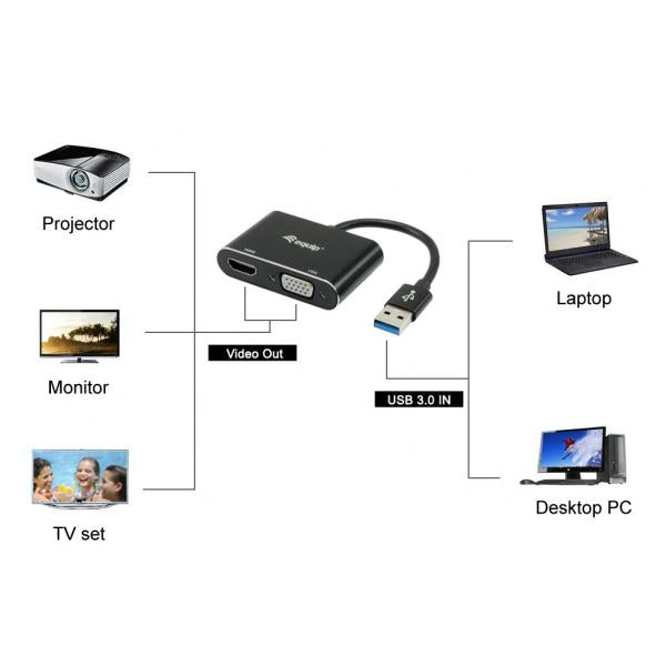 Vybavte 133386 USB na adaptér HDMI VGA, USB 3.2 Gen 1 typu A, výstup HDMI, 1920 x 1080 pixelů