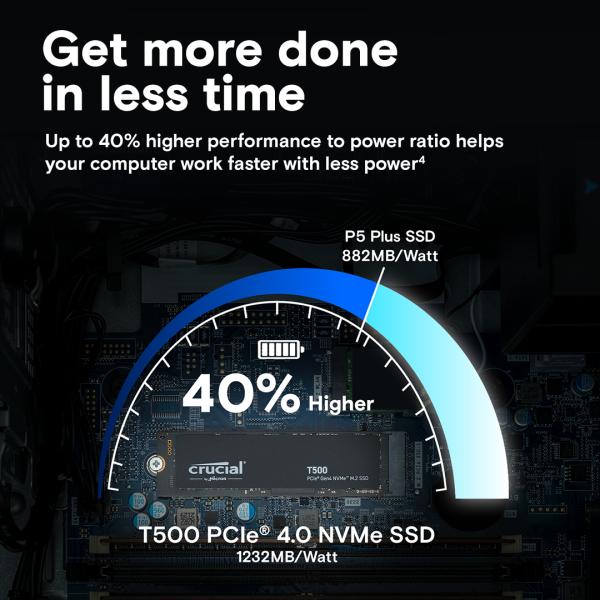 Entscheidender CT500T500SSD8 T500 SSD, 500 GB, M.2 2280, PCIE 4.0 NVME, 7300 6800 MB S, NO HS