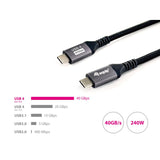 Equip 128383 USB 4 Gen 3 C to C Cable, M M, PD3.1 240W, 8K 60HZ, 40Gbps, USB C, USB4 Gen 3x2, 2 M