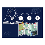 Selecta kosmos brain tricks speelset