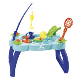Sport Ecoiffier - Tabela de Pisces Place