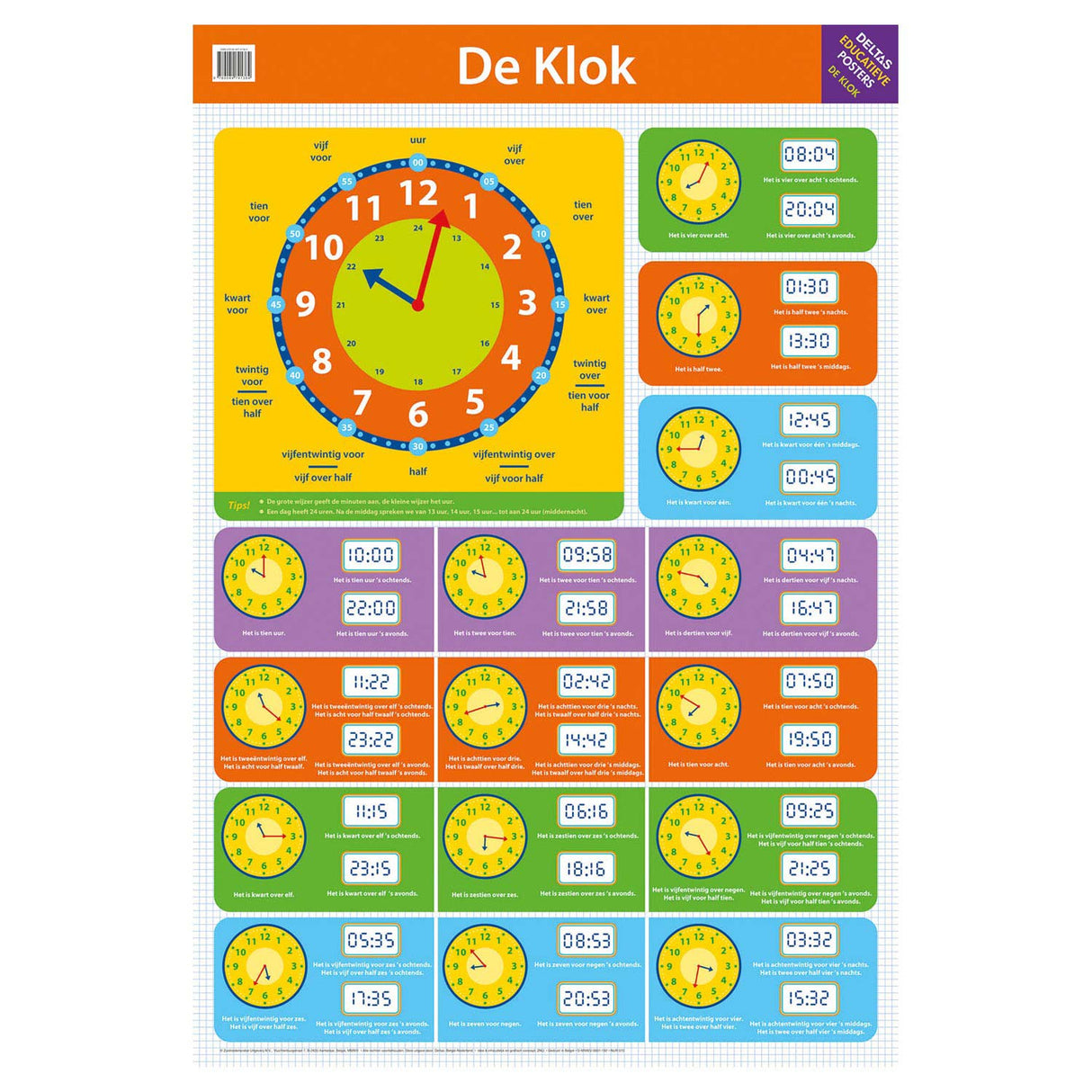 Deltas Uddannelsesplakat - De Klok