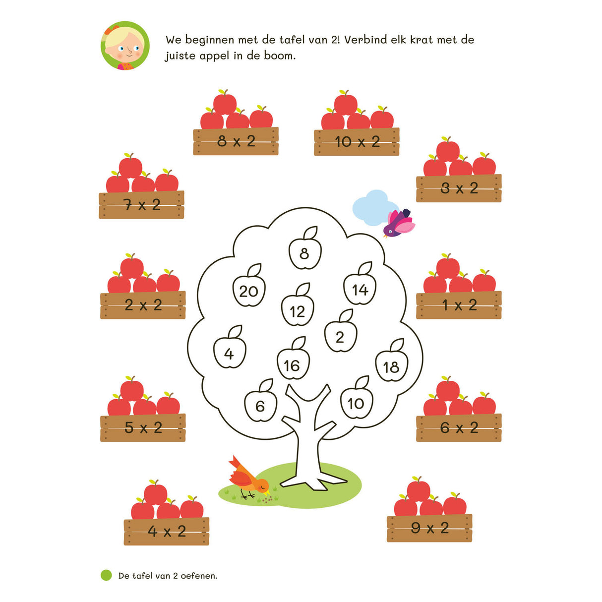 Deltas Exercise book Washable paper Tables of Multiplication (7-8 y.)