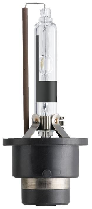 Corexx hoofdlamp