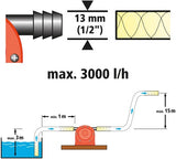 Vlce Vlky Vlky 1300 L H S = 6 mm 2202000