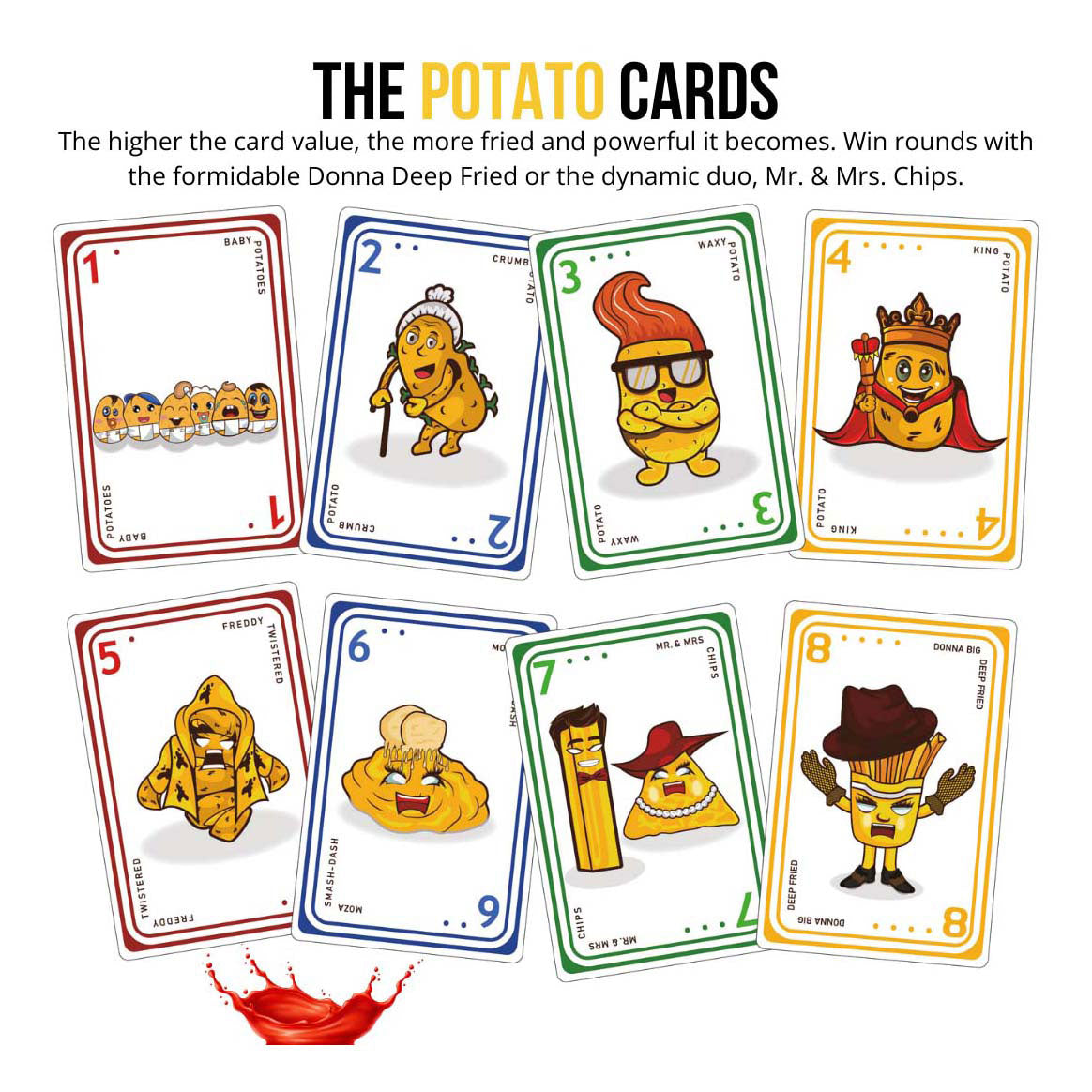 Fried Potatoes Card Game Original Edition (English)