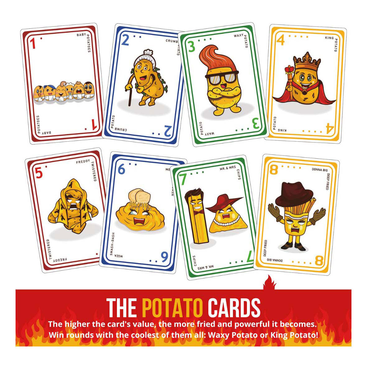 Fried Potatoes Card Game Burned Edition (English)