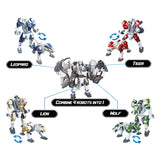 Roboforces transformira robot dier