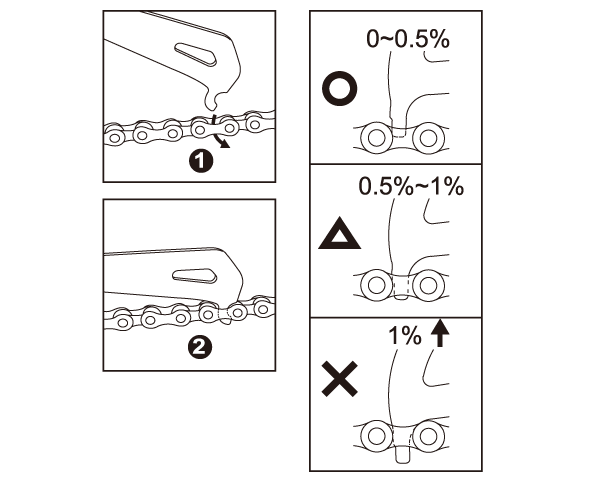 Kedjebärare icetoolz 62C4 rostfritt stål