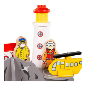 Descriptive image text