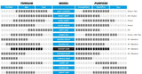 Sammenleggbar bånd Schwalbe Rocket Ron Performance 24 x 2.10 54-507 mm - svart