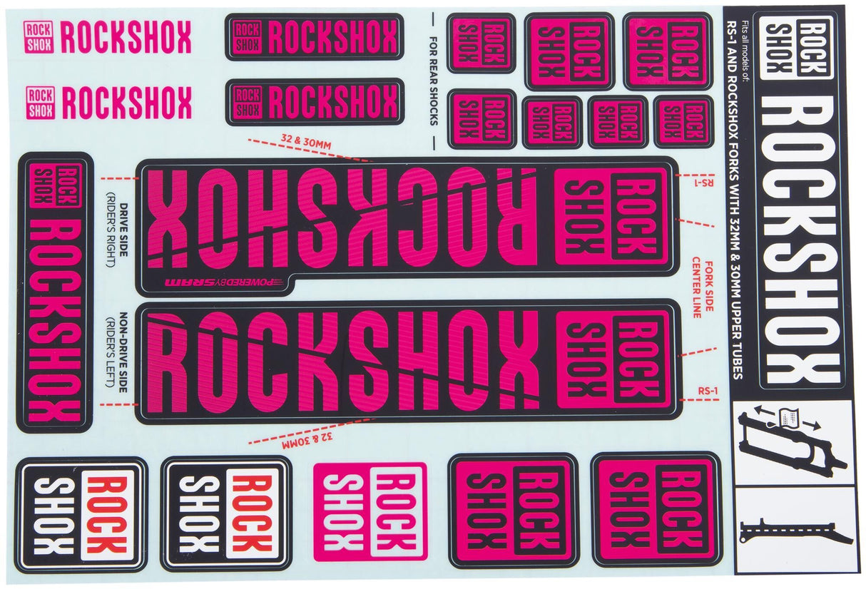 Rockshox decor set